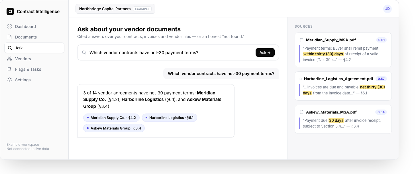 Concept UI: Ask screen showing a cited answer to 'Which vendor contracts have net-30 payment terms?' with three source documents and highlighted excerpts in a right-hand panel.